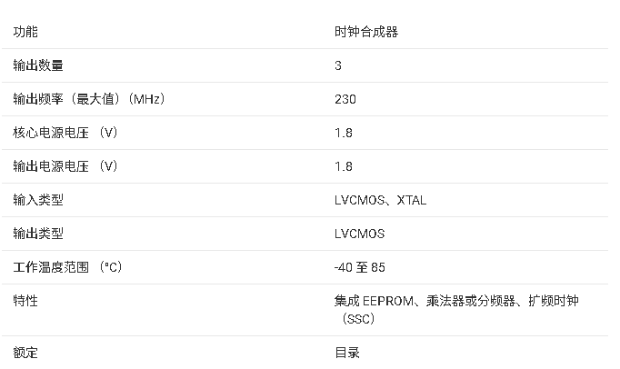 <b class='flag-5'>CDCEL</b>913 <b class='flag-5'>具有</b> <b class='flag-5'>1.8V</b> <b class='flag-5'>LVCMOS</b> <b class='flag-5'>輸出</b>的<b class='flag-5'>可編程</b> 1-<b class='flag-5'>PLL</b> <b class='flag-5'>VCXO</b> <b class='flag-5'>時(shí)鐘</b><b class='flag-5'>合成器</b><b class='flag-5'>技術(shù)</b><b class='flag-5'>手冊(cè)</b>