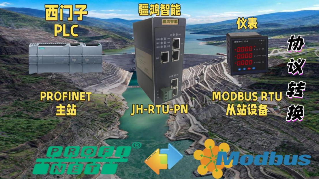 PROFINET和<b class='flag-5'>MODBUS</b> ：<b class='flag-5'>水電</b>廠里的“<b class='flag-5'>跨</b>界”合作