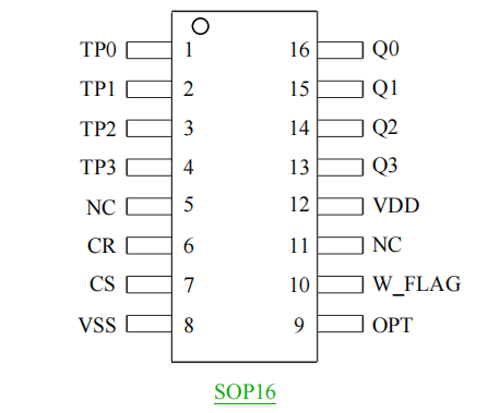 CDW04 - 4段液位检测传感器应用方案