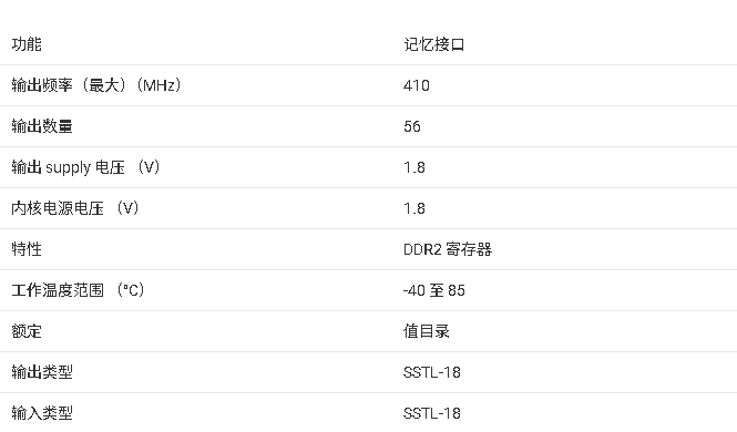 ?74SSTUB32868 28位至56位帶地址奇偶校驗(yàn)的注冊(cè)緩沖器技術(shù)文檔總結(jié)
