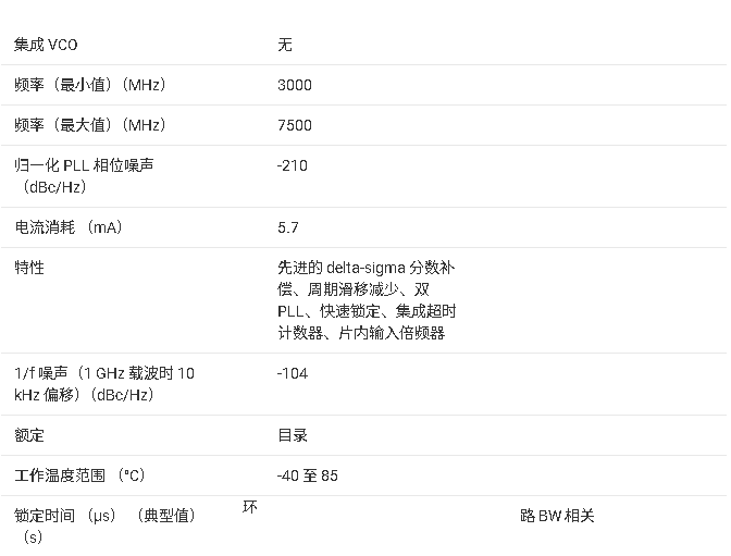 ?LMX2487E 高性能雙鎖相環(huán)頻率合成器技術(shù)文檔摘要