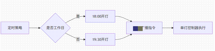 wKgZPGjMvD6AI_NbAAAphexOik4716.png