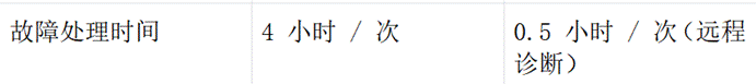 wKgZPGjMvD6AdE9BAAAaBHqpfK4503.png