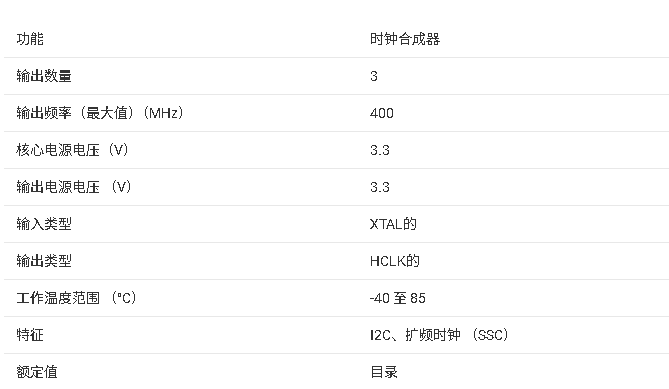 ?CDCDLP223 <b class='flag-5'>時鐘</b><b class='flag-5'>合成器</b><b class='flag-5'>技術(shù)</b><b class='flag-5'>文檔</b><b class='flag-5'>總結(jié)</b>