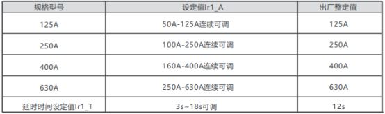 安科瑞 ASCM5E系列智能塑殼斷路器：智慧配電的安全核心?796.png