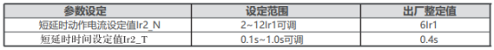 安科瑞 ASCM5E系列智能塑殼斷路器：智慧配電的安全核心?808.png