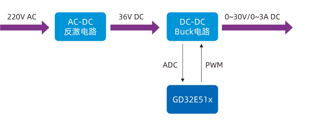 734a04b0-89fd-11f0-8c8f-92fbcf53809c.png