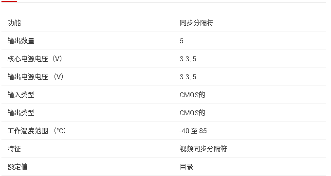 ?LMH1980 <b class='flag-5'>自動檢測</b>SD/HD/PC視頻同步分離器技術(shù)文檔總結(jié)
