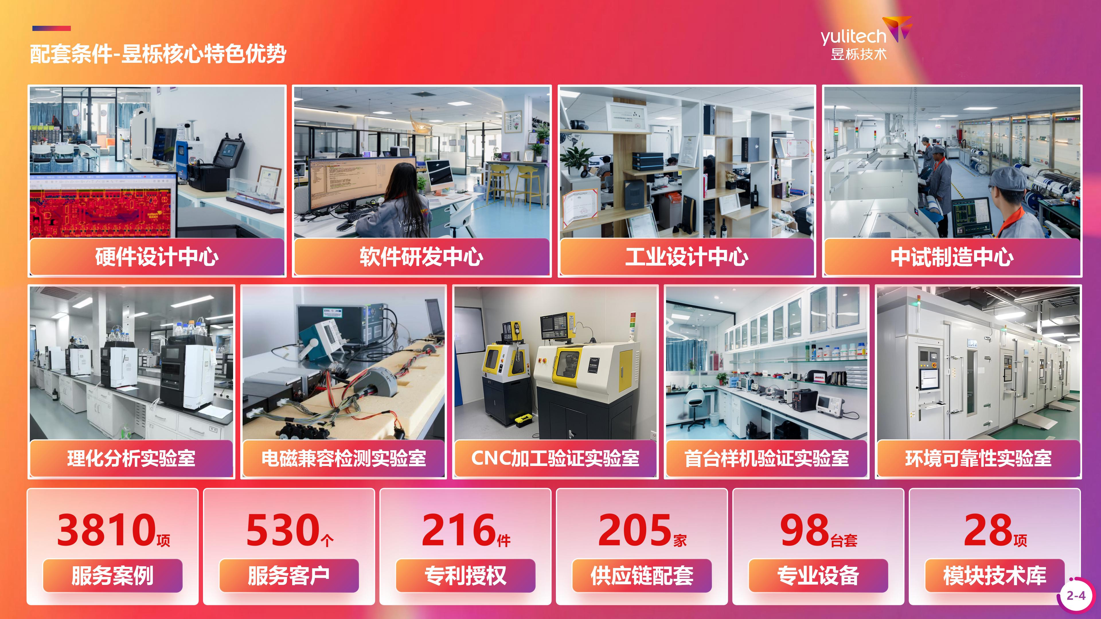 昱櫟說：以敏捷研發(fā)與柔性制造破局，讓科技創(chuàng)意快人一步扎根市場