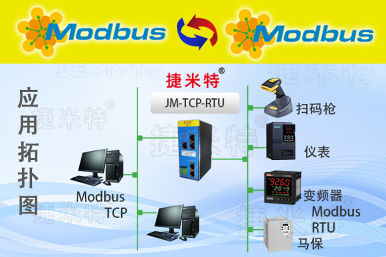 Modbus TCP转RS485智能网关实现测温器与上位机通讯的配置案例