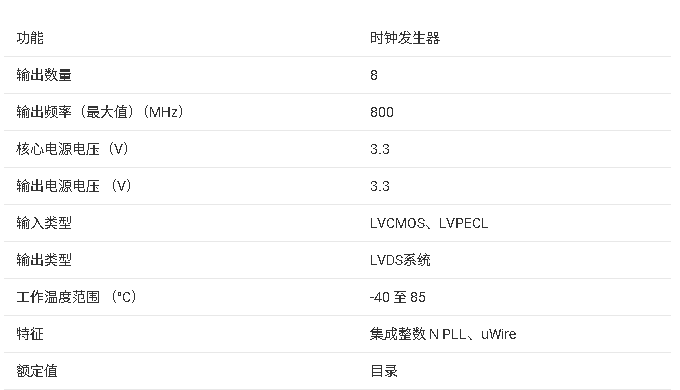 ?LMK02000精密時(shí)鐘調(diào)節(jié)器技術(shù)文檔總結(jié)