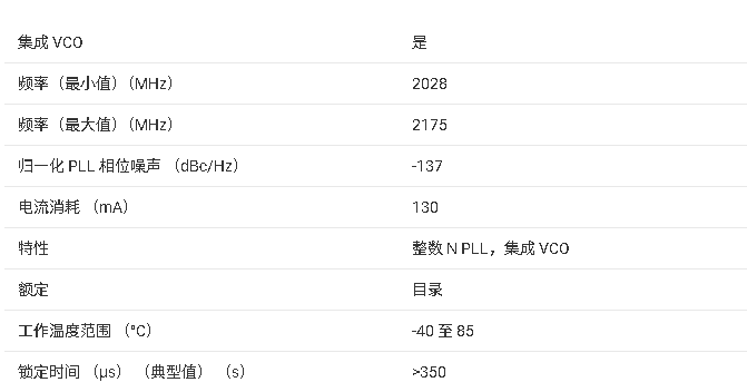 ?TRF3761系列整數(shù)分頻鎖相環(huán)(PLL)集成壓控振蕩器(VCO)技術(shù)手冊(cè)總結(jié)
