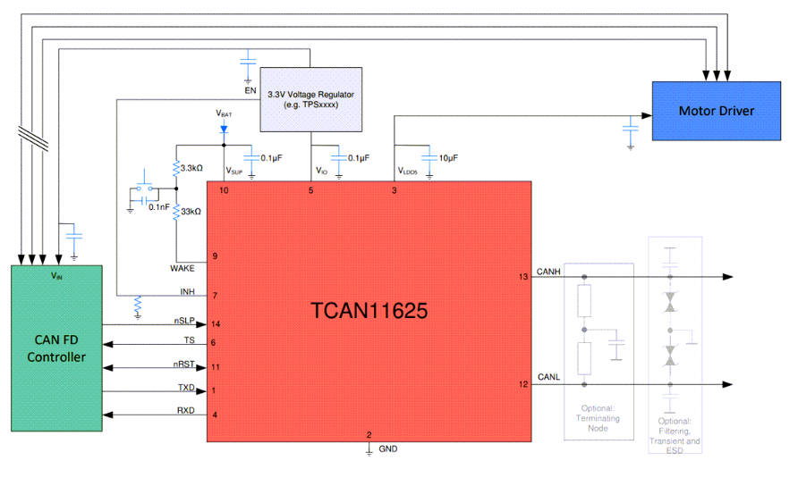 德州儀器TCAN1162x-Q1汽車(chē)級(jí)<b class='flag-5'>CAN</b> FD<b class='flag-5'>收發(fā)器</b>技術(shù)解析