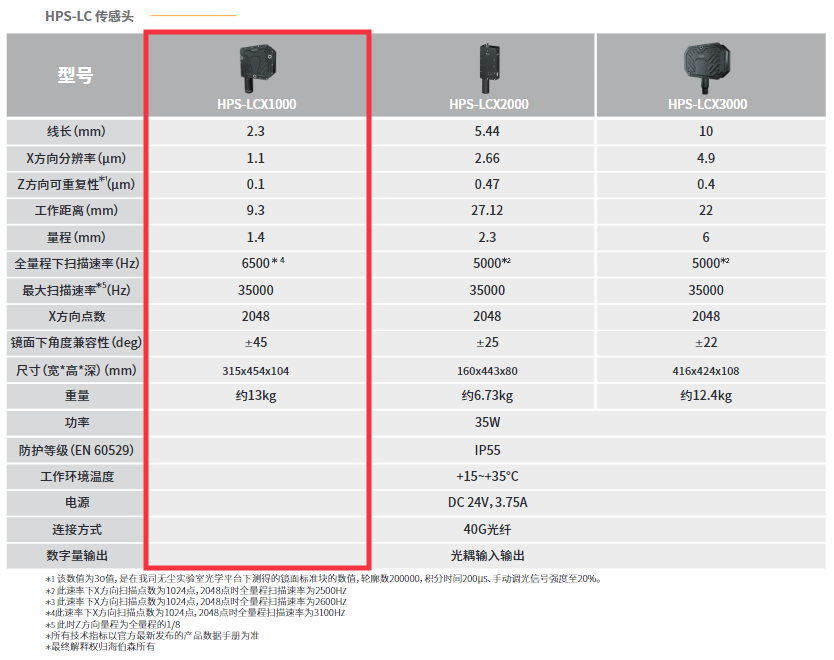 ee6125ee-8d5d-11f0-8c8f-92fbcf53809c.png