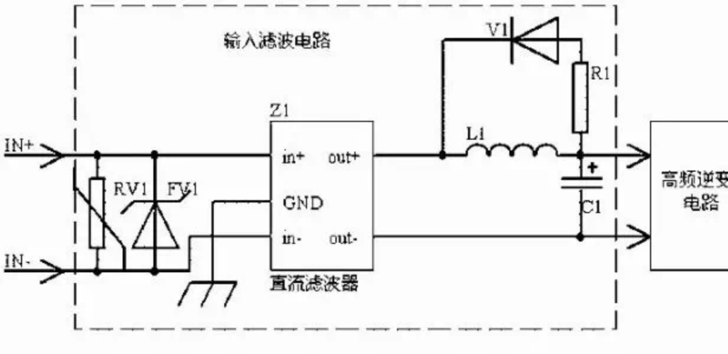 2.DC變換器輸入濾波電路.png