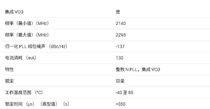 ?<b class='flag-5'>TRF</b>3761系列整數(shù)分頻鎖相環(huán)(PLL)集成壓控振蕩器(VCO)<b class='flag-5'>技術(shù)</b><b class='flag-5'>文檔</b><b class='flag-5'>總結(jié)</b>