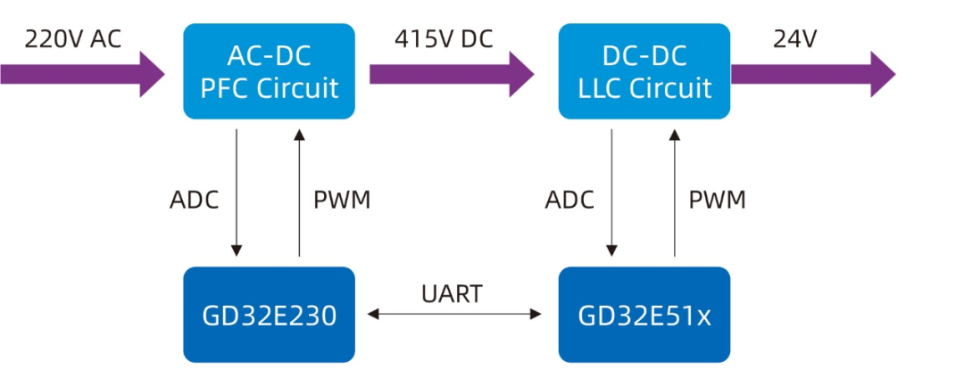 72ed5f58-89fd-11f0-8c8f-92fbcf53809c.png