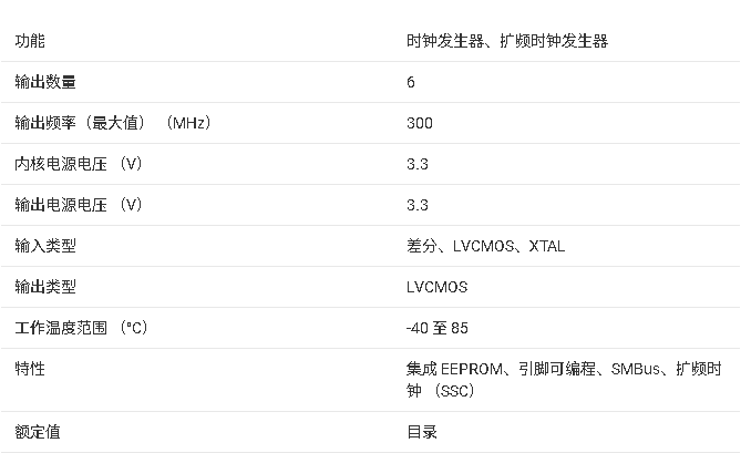 ?CDCE706 可編程3-PLL時鐘合成器/<b class='flag-5'>乘法器</b>/分頻器技術文檔總結