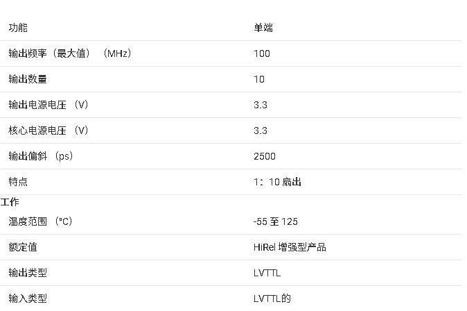 ?<b class='flag-5'>CDC</b>2351-EP 1線至10線<b class='flag-5'>時(shí)鐘驅(qū)動器</b><b class='flag-5'>技術(shù)</b><b class='flag-5'>文檔</b><b class='flag-5'>總結(jié)</b>