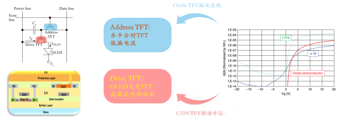 be12adc4-8ee1-11f0-8c8f-92fbcf53809c.png