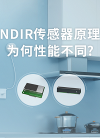 紅外NDIR傳感器原理一樣，為何性能不同?# 燃?xì)獍踩?ndir傳感器 #甲烷傳感器 #傳感器選型 
