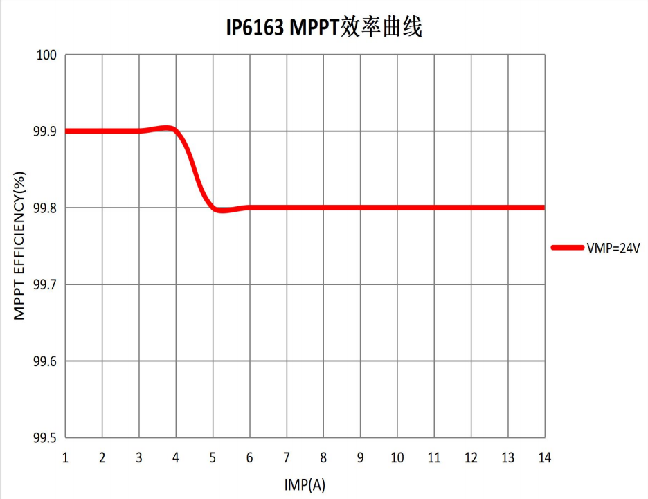 wKgZPGjNJx2AG1FlAAGLKYZDLOg448.png