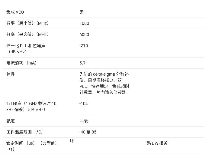 ?<b class='flag-5'>LMX</b>2487 高頻雙<b class='flag-5'>鎖相環(huán)</b>頻率合成器<b class='flag-5'>技術</b><b class='flag-5'>文檔</b><b class='flag-5'>總結</b>