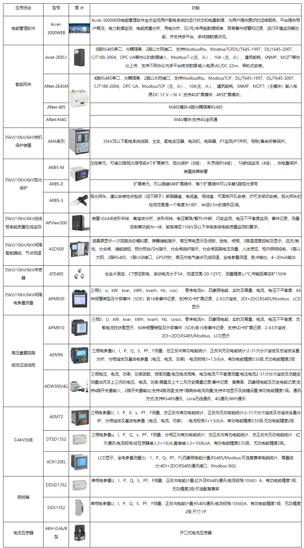 wKgZO2jNDBiAY_MKAASFDparsZ0542.png