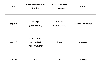 國產(chǎn)RS-485/RS-422收發(fā)器新選擇：CYI3488/3490/3491
