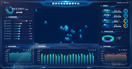 安科瑞