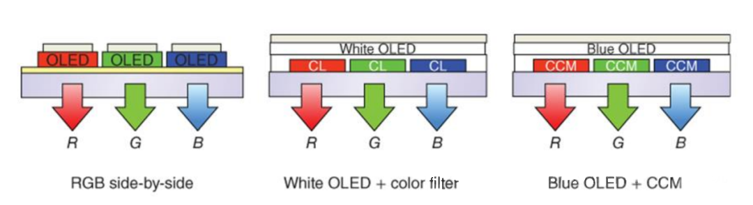 bed350b0-8ee1-11f0-8c8f-92fbcf53809c.png