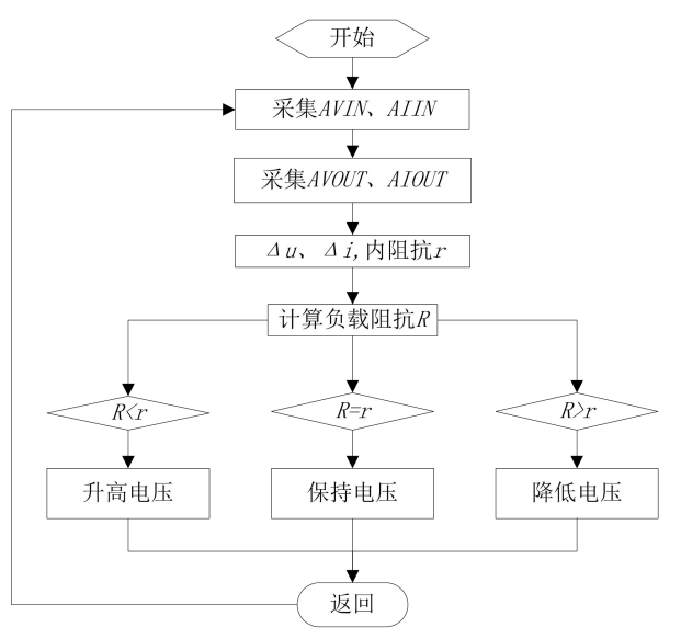 wKgZO2jNJzGAPBLoAAC9tsNBYLU052.png