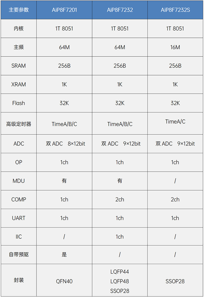 24b14f86-8f9b-11f0-8c8f-92fbcf53809c.png