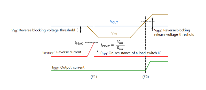 d512887c-953b-11f0-8c8f-92fbcf53809c.png