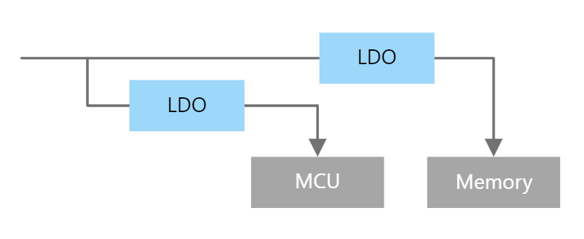 cb60e620-953b-11f0-8c8f-92fbcf53809c.png