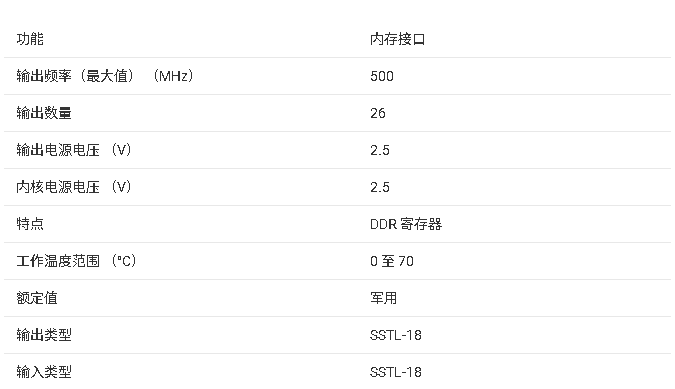 ?SN74SSTVF16859 13位至26位注冊緩沖器技術(shù)文檔總結(jié)