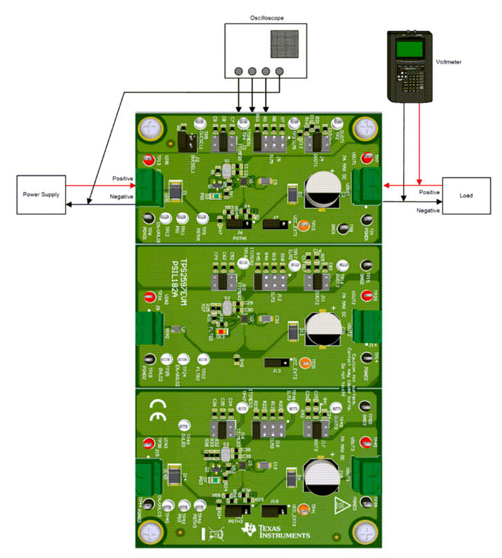 ?TPS2597<b class='flag-5'>電子</b><b class='flag-5'>保險(xiǎn)絲</b>評估模塊技術(shù)解析與應(yīng)用指南