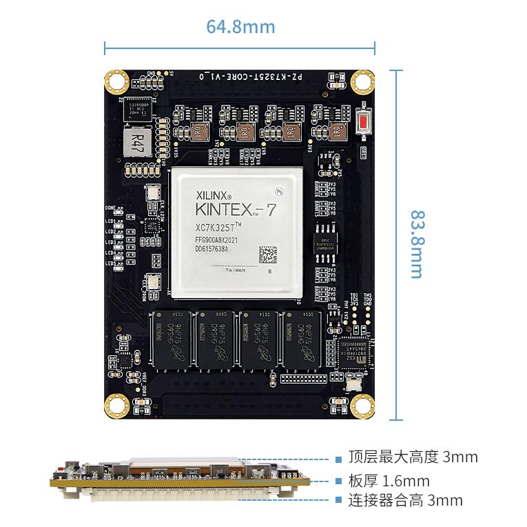 FPGA