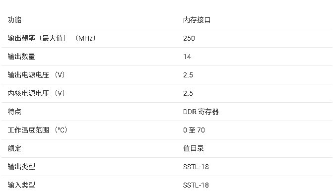 ?SN74SSTVF16857 14位注冊緩沖器技術(shù)文檔總結(jié)