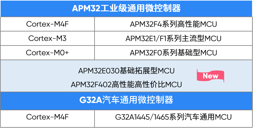 d1e5ffd4-953c-11f0-8c8f-92fbcf53809c.png