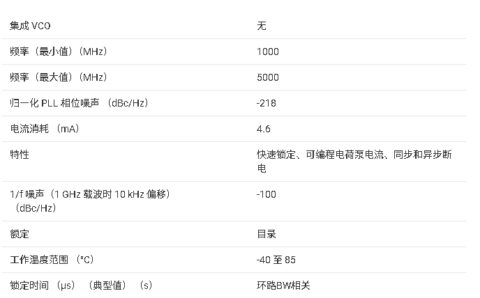 <b class='flag-5'>LMX</b>2434 5.0 <b class='flag-5'>GHz</b>/2.5 <b class='flag-5'>GHz</b> PLLatinum <b class='flag-5'>低功耗</b>雙頻<b class='flag-5'>合成器</b><b class='flag-5'>技術</b>手冊