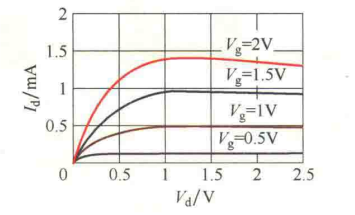 70f5312a-96d3-11f0-8c8f-92fbcf53809c.png
