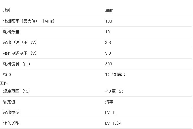 ?<b class='flag-5'>CDC</b>2351-Q1 1:10<b class='flag-5'>時(shí)鐘驅(qū)動器</b><b class='flag-5'>技術(shù)</b><b class='flag-5'>文檔</b><b class='flag-5'>總結(jié)</b>