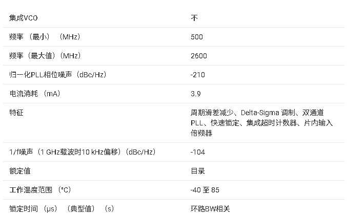 ?LMX2470芯片技術(shù)文檔總結(jié)