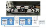 基于恩智浦i.MX <b class='flag-5'>RT1180</b>芯片的EtherCAT+伺服電機(jī)控制方案