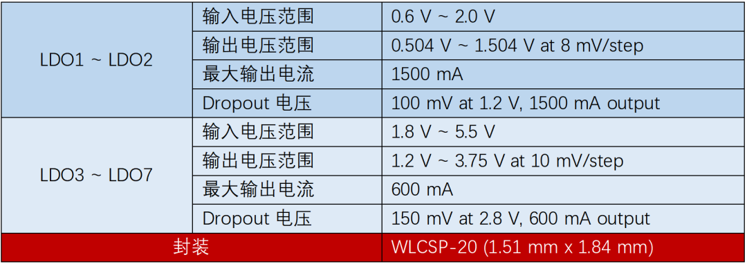 0f48198c-9765-11f0-8c8f-92fbcf53809c.png