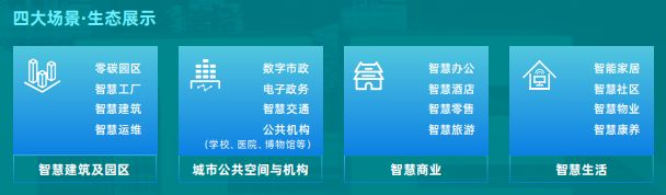 智能家居系统