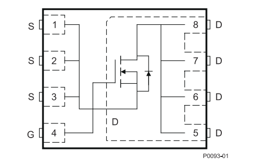 德州儀器CSD16321Q5功率MOSFET技術(shù)解析與應(yīng)用指南