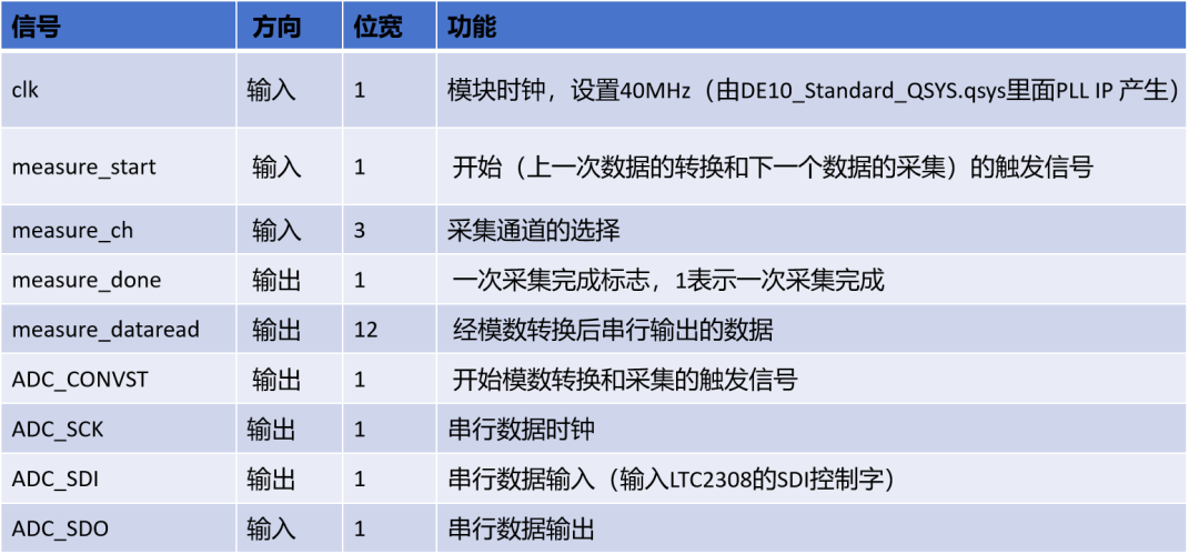 ca443168-8c65-11f0-8c8f-92fbcf53809c.png