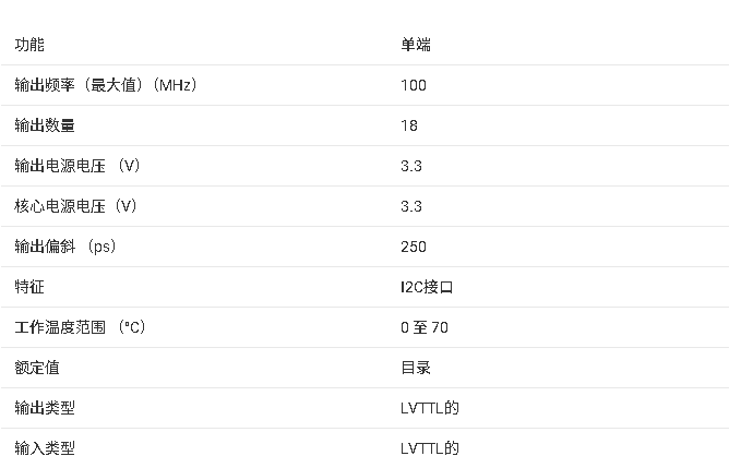 ?CDC318A 1線轉(zhuǎn)18線時(shí)鐘驅(qū)動(dòng)器技術(shù)文檔總結(jié)